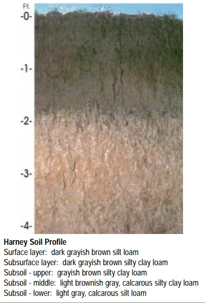 Harney soil profile: deep loessal silt loam with a dark grayish-brown surface